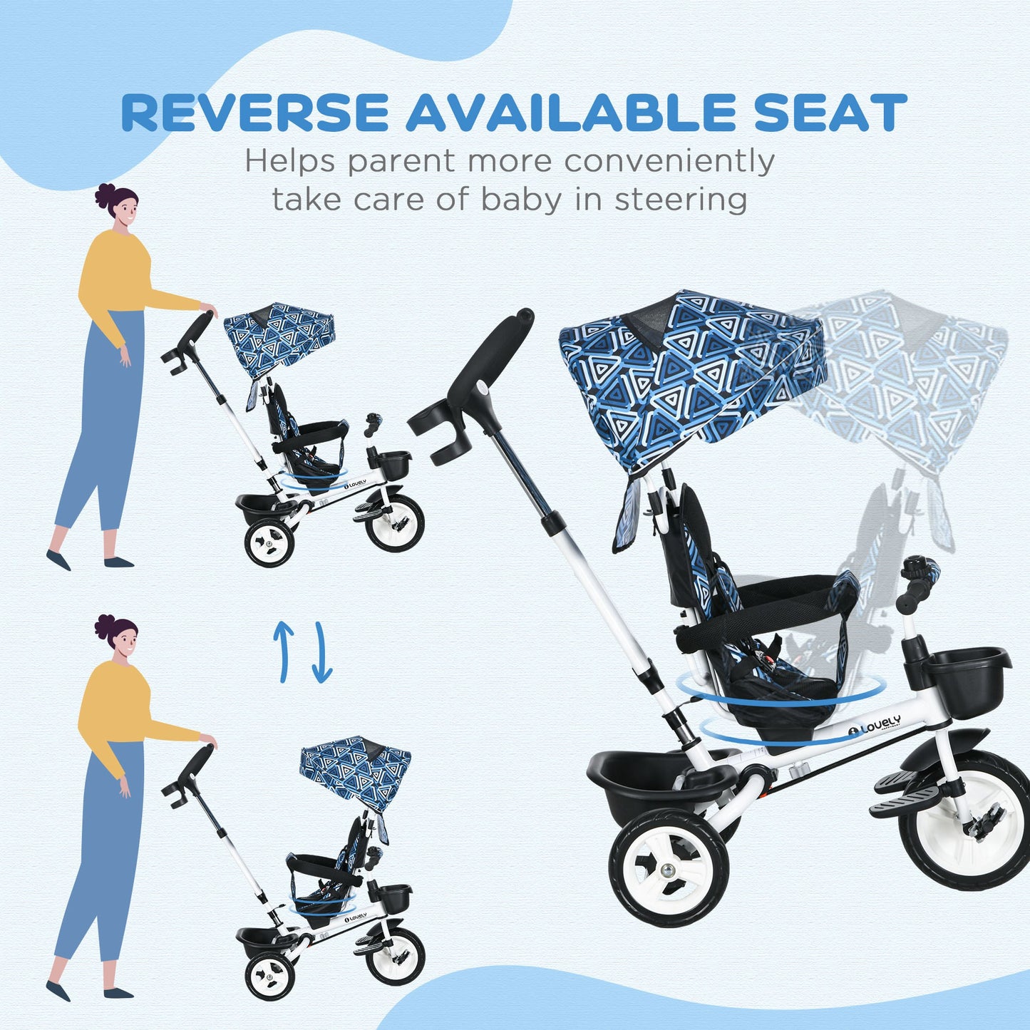 Qaba 6 in 1 Toddler Tricycle with Parent Push Handle, Canopy, Storage Baskets, Cupholder, Dark Blue