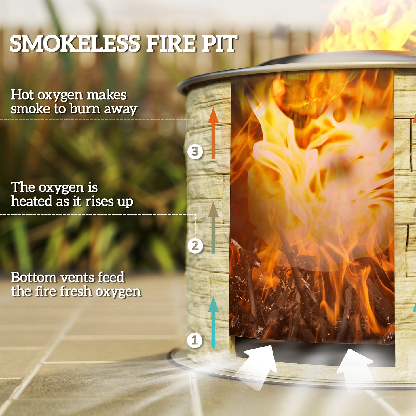 Outsunny Smokeless Fire Pit, Portable Camping Bonfire Stove with Mat for Backyard Patio Picnic, Magnesium Oxide, Yellow