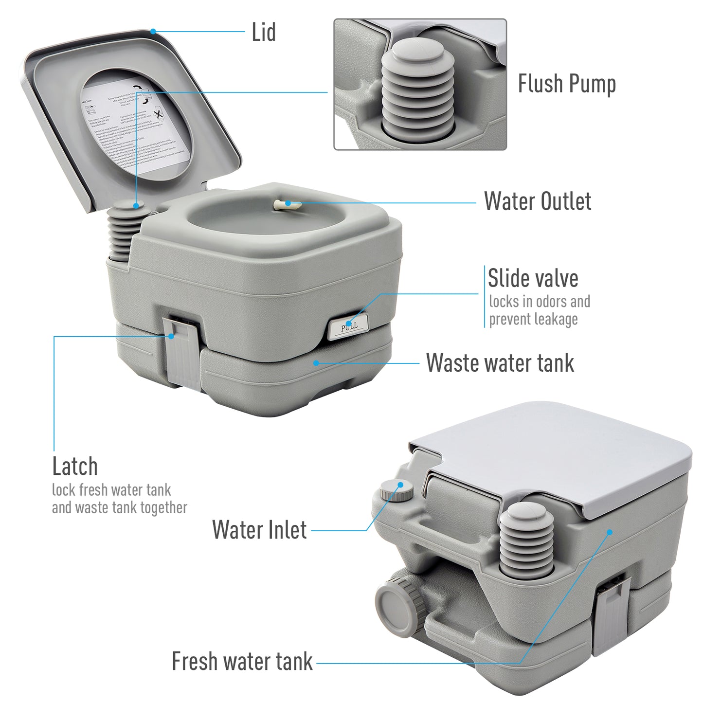 Outsunny Outdoor Portable Travel Toilet Flushable Tank for Camping Boating Roadtripping 2.6 Gallon (10L)