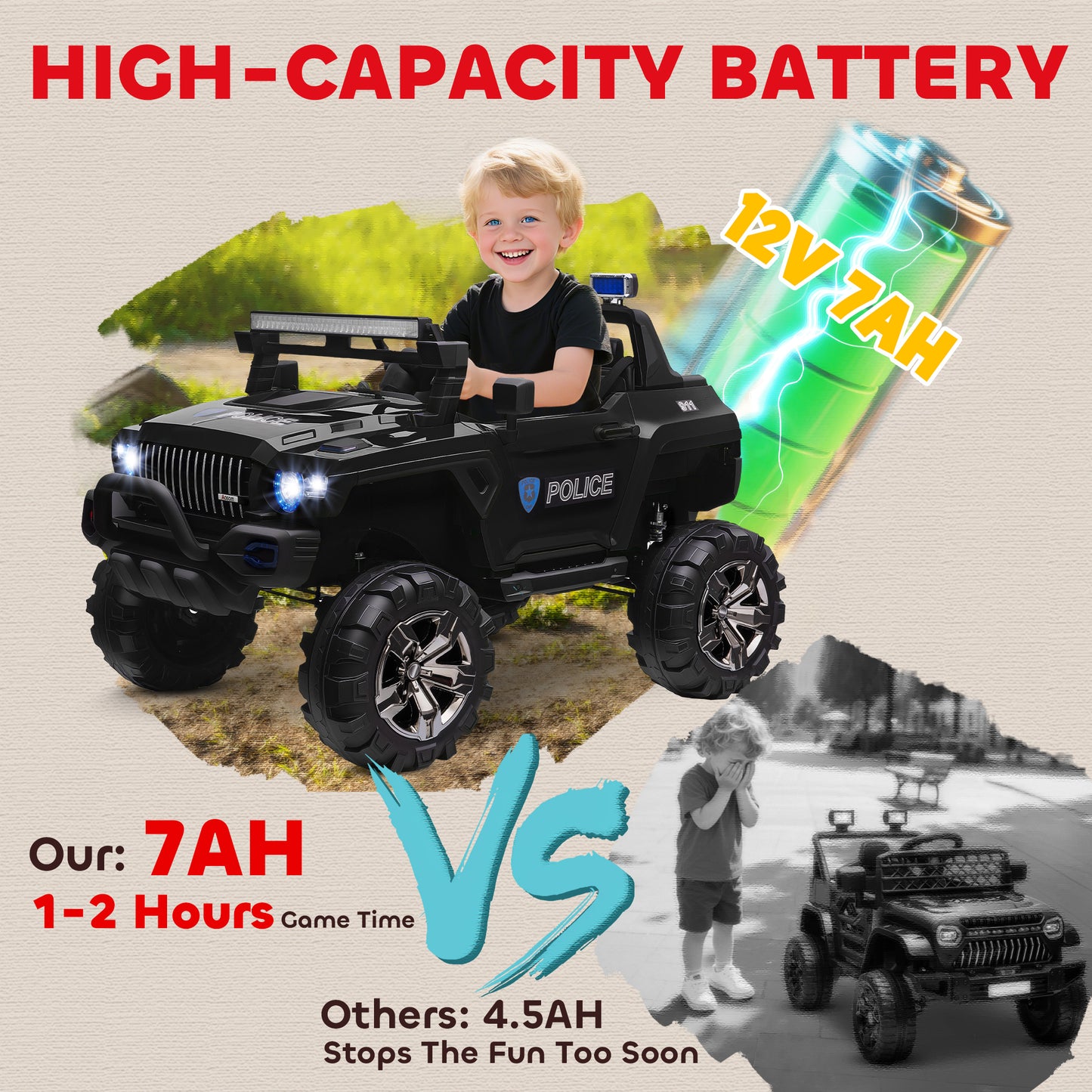 Aosom Kids Ride-On Car 12V RC 2-Seater Police Truck Electric Car For Kids with Full LED Lights, MP3, Parental Remote Control (White)