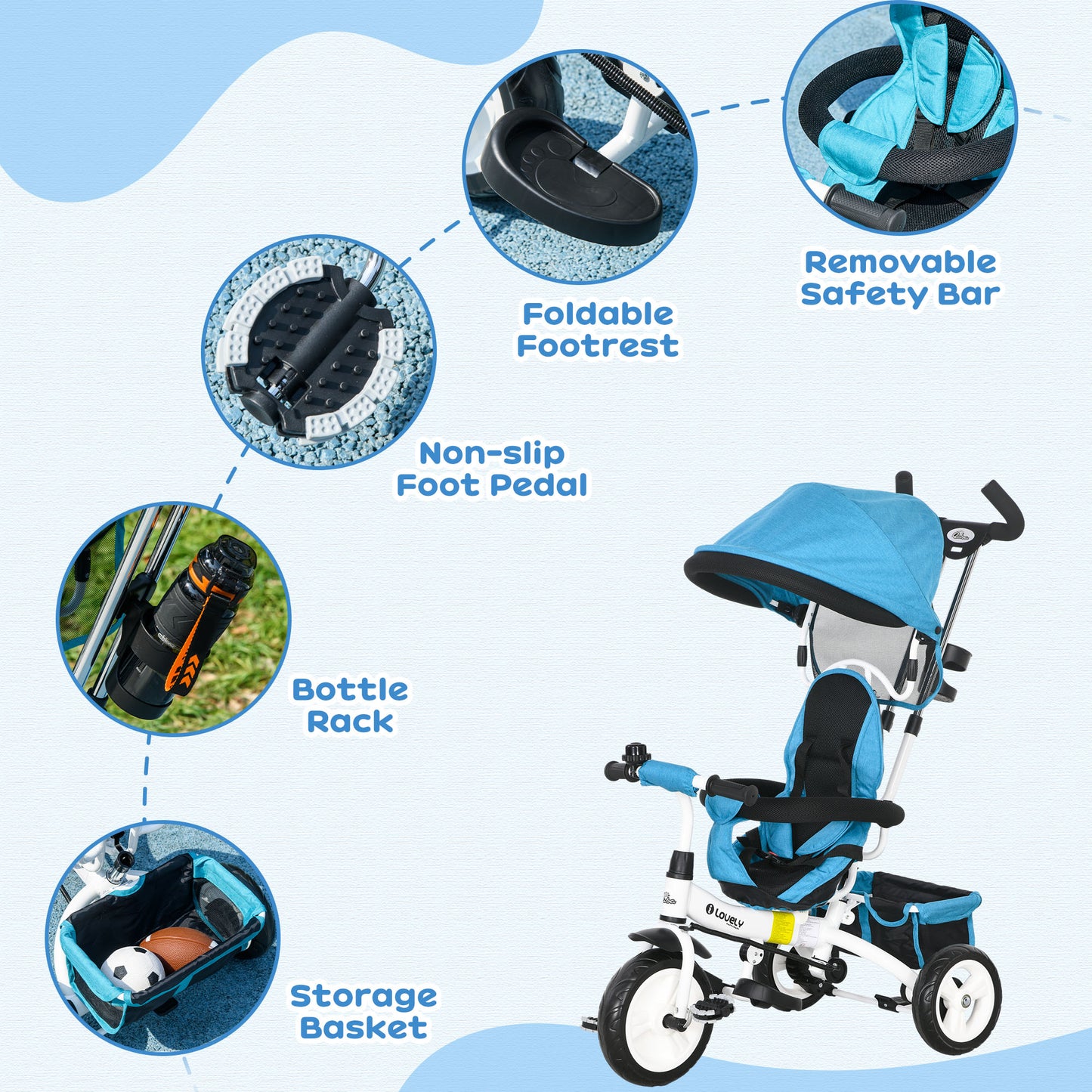 Qaba 6 in 1 Toddler Tricycle Stroller with Basket, Canopy, 5-point Safety Harness, for 12-60 Months, Blue
