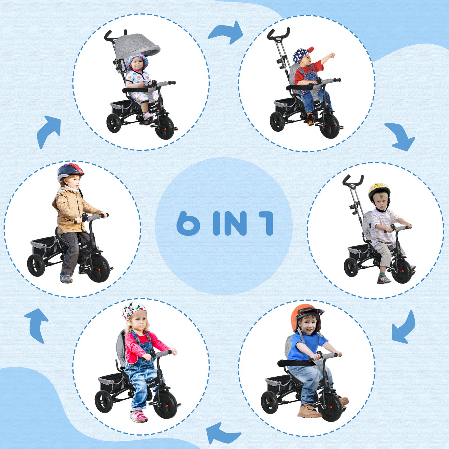 Qaba 6 in 1 Toddler Tricycle Stroller with Basket, Canopy, 5-point Safety Harness, for 12-60 Months, Blue