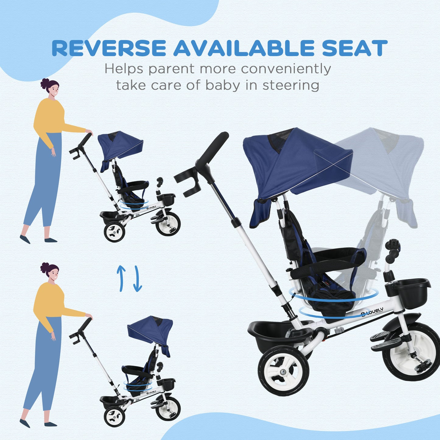 Qaba 6 in 1 Toddler Tricycle with Parent Push Handle, Canopy, Storage Baskets, Cupholder, Dark Blue