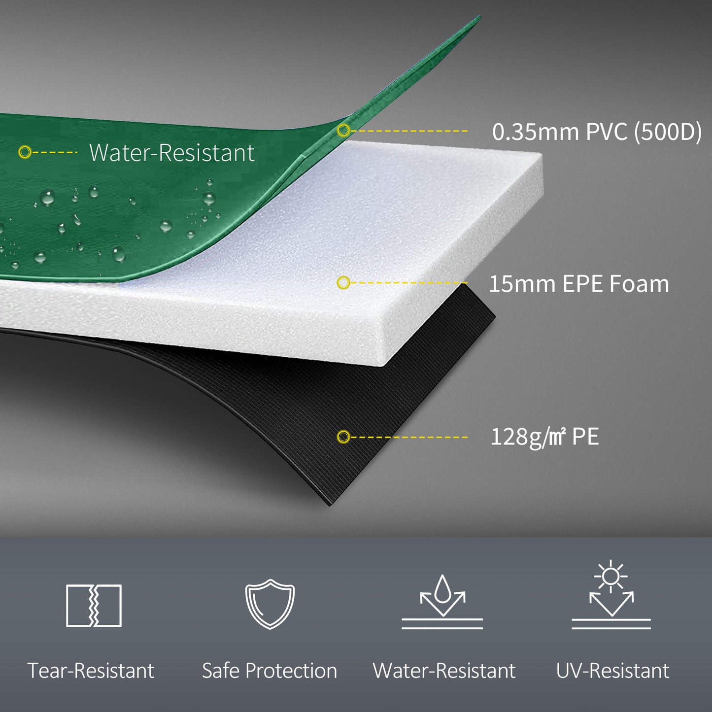 Soozier ⌀8ft Trampoline Pad ⌀96" Spring Safety Replacement Gym Bounce Jump Cover EPE Foam Green