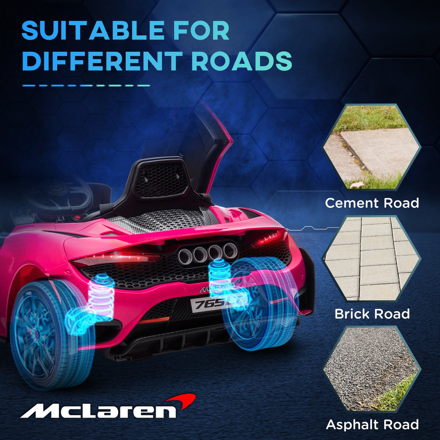 Qaba McLaren 765LT Licensed 12V Kids Electric Car w/ Scissor Doors, Transport Wheels, Remote, Slow Start, Music Horn Pink