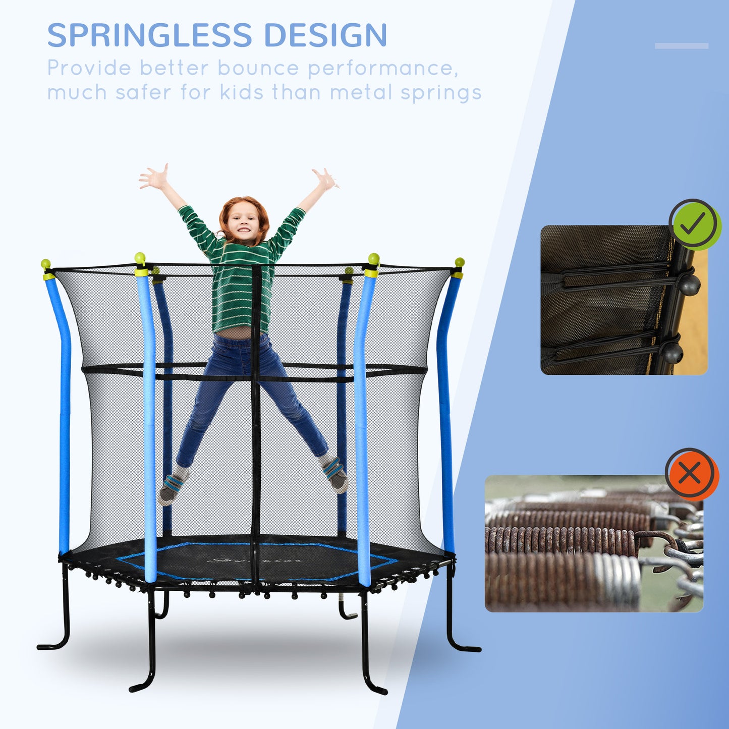 Soozier 64" Kids Trampoline Mini Indoor/Outdoor Bouncer Jumper with Enclosure Net Elastic Thick Padded Pole Gift for Child Toddler Age 3-10 Years Old Blue