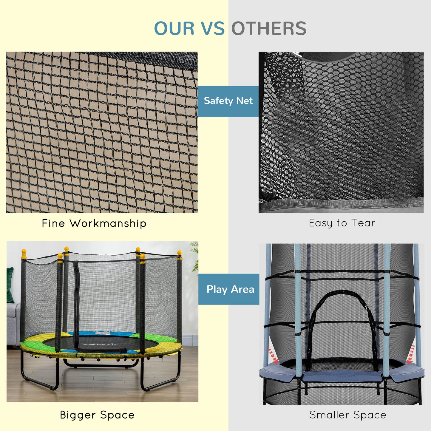 Qaba 4.6FT Trampoline for Kids with Enclosure Net for Ages 3-10, Indoor Outdoor Use, Black