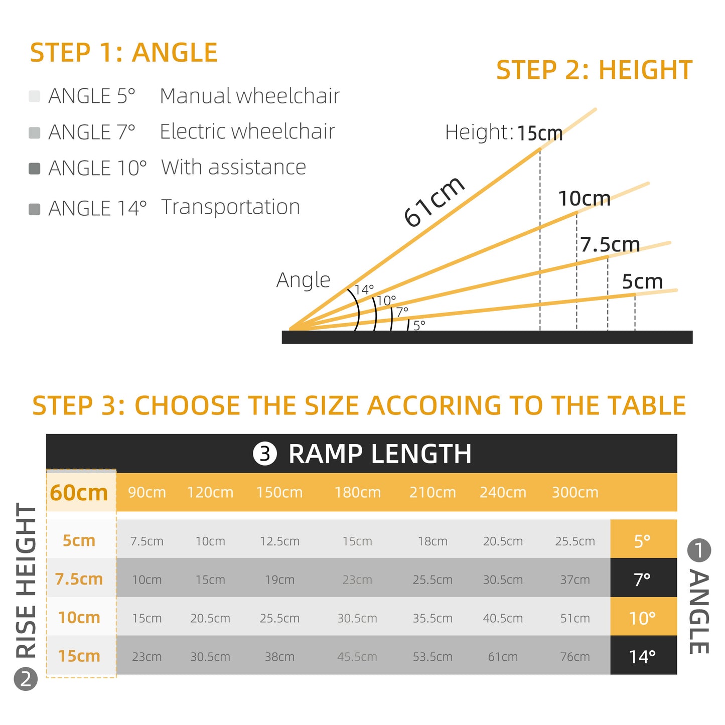 HOMCOM 2ft Wheelchair Ramp Scooter Mobility Non-Skid Layering Portable Foldable Aluminium