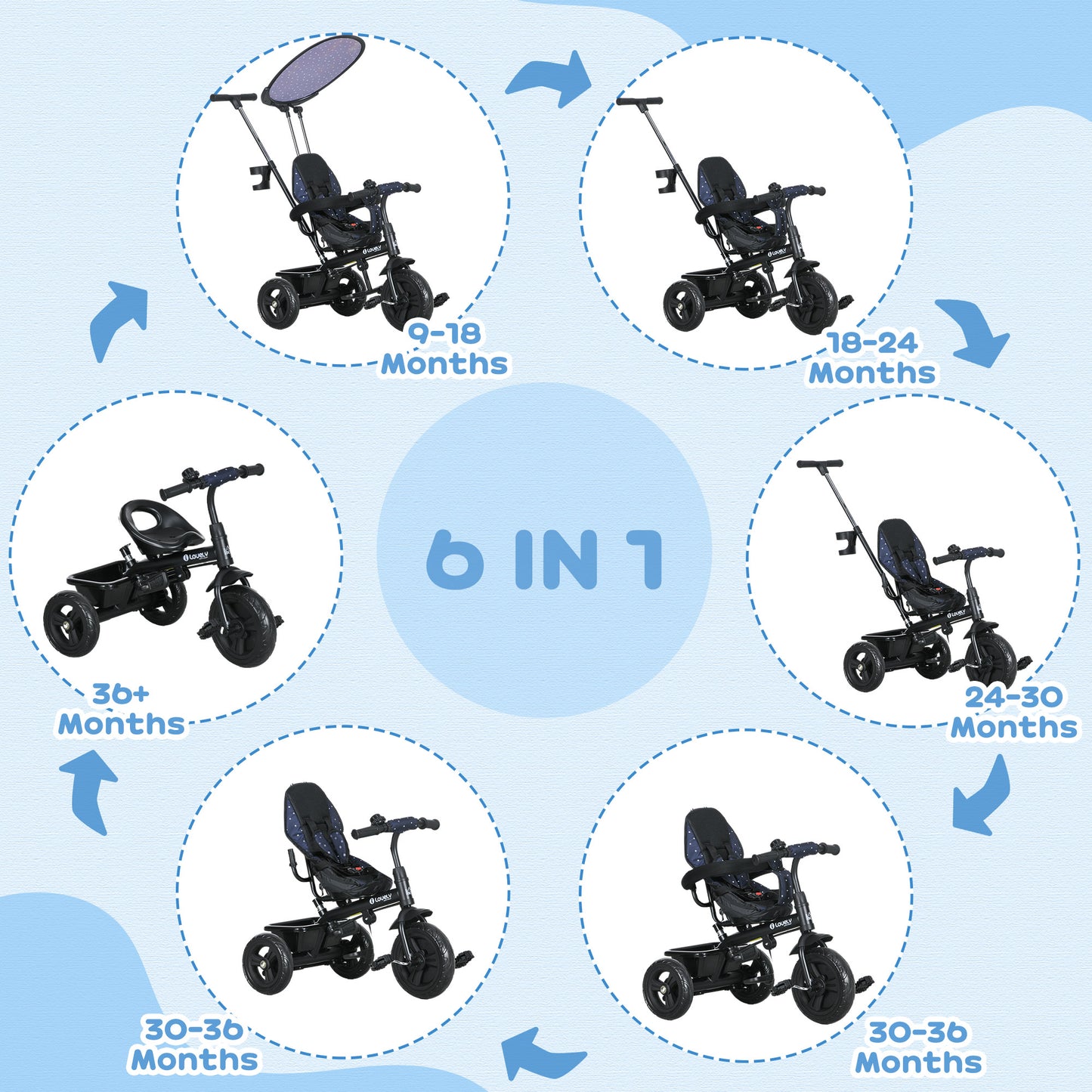Qaba 6 in 1 Kids Tricycle with Removable Handlebar and Canopy, Navy Blue