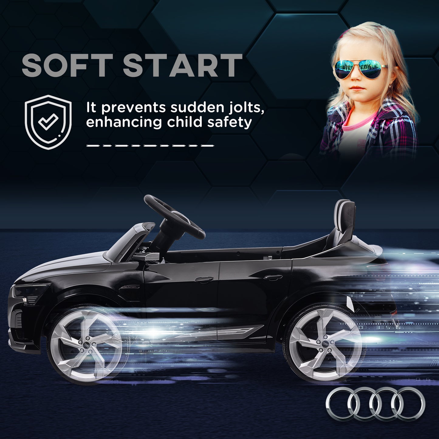 Qaba 12V Battery Powered Kids Electric Car, Audi Q8 etron Sportback Licensed Ride on Car w/ Remote Control, White
