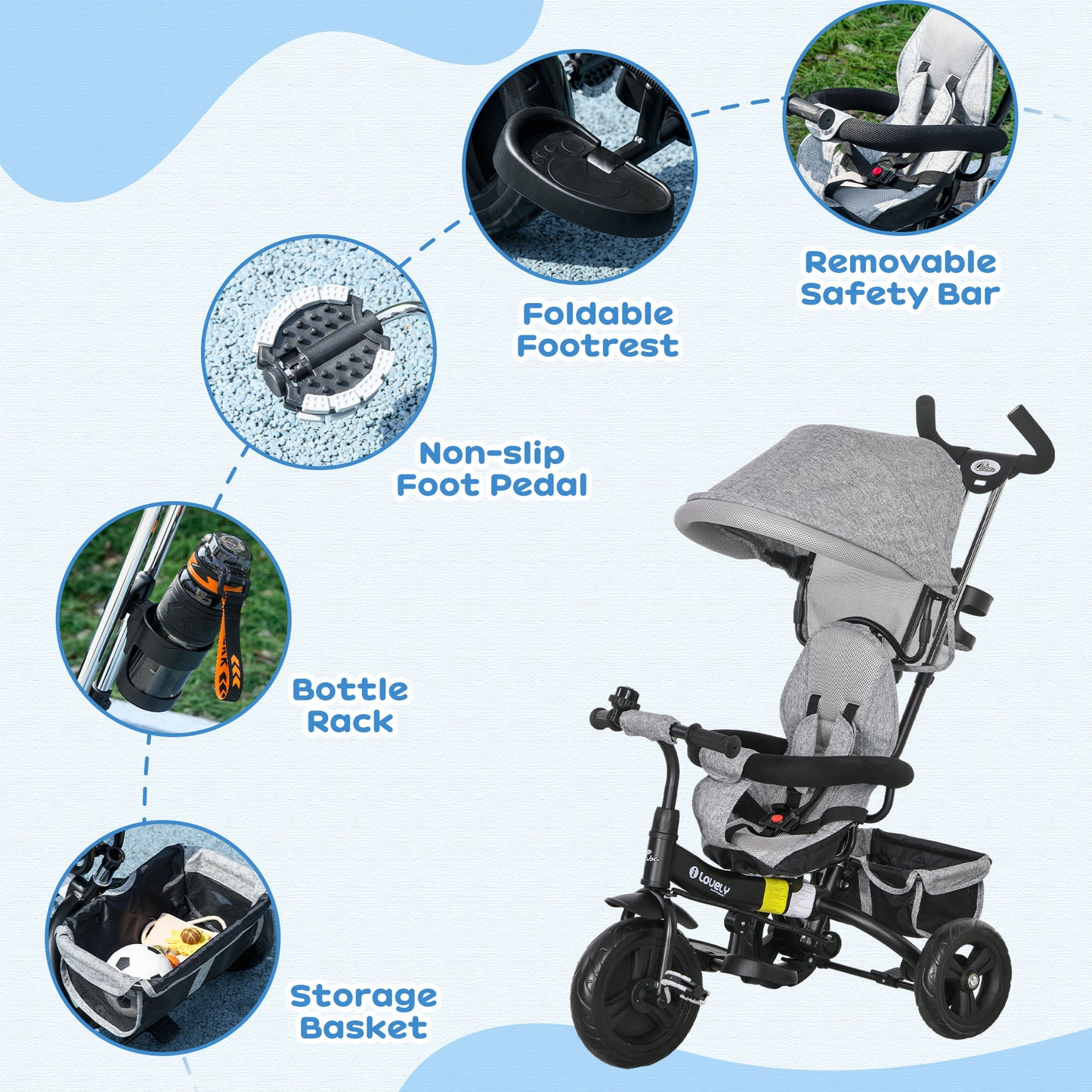 Qaba 6 in 1 Toddler Tricycle Stroller with Basket, Canopy, 5-point Safety Harness, for 12-60 Months, Blue