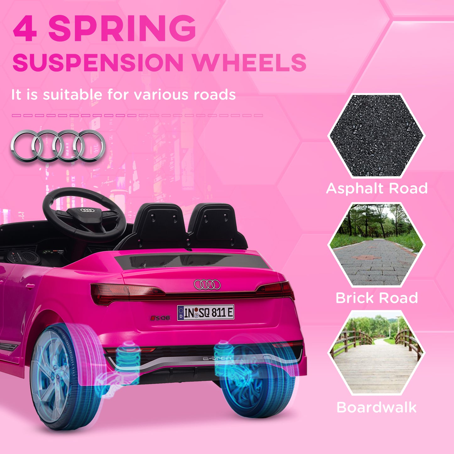 Qaba 12V Battery Powered Kids Electric Car, Audi Q8 etron Sportback Licensed Ride on Car w/ Remote Control, White