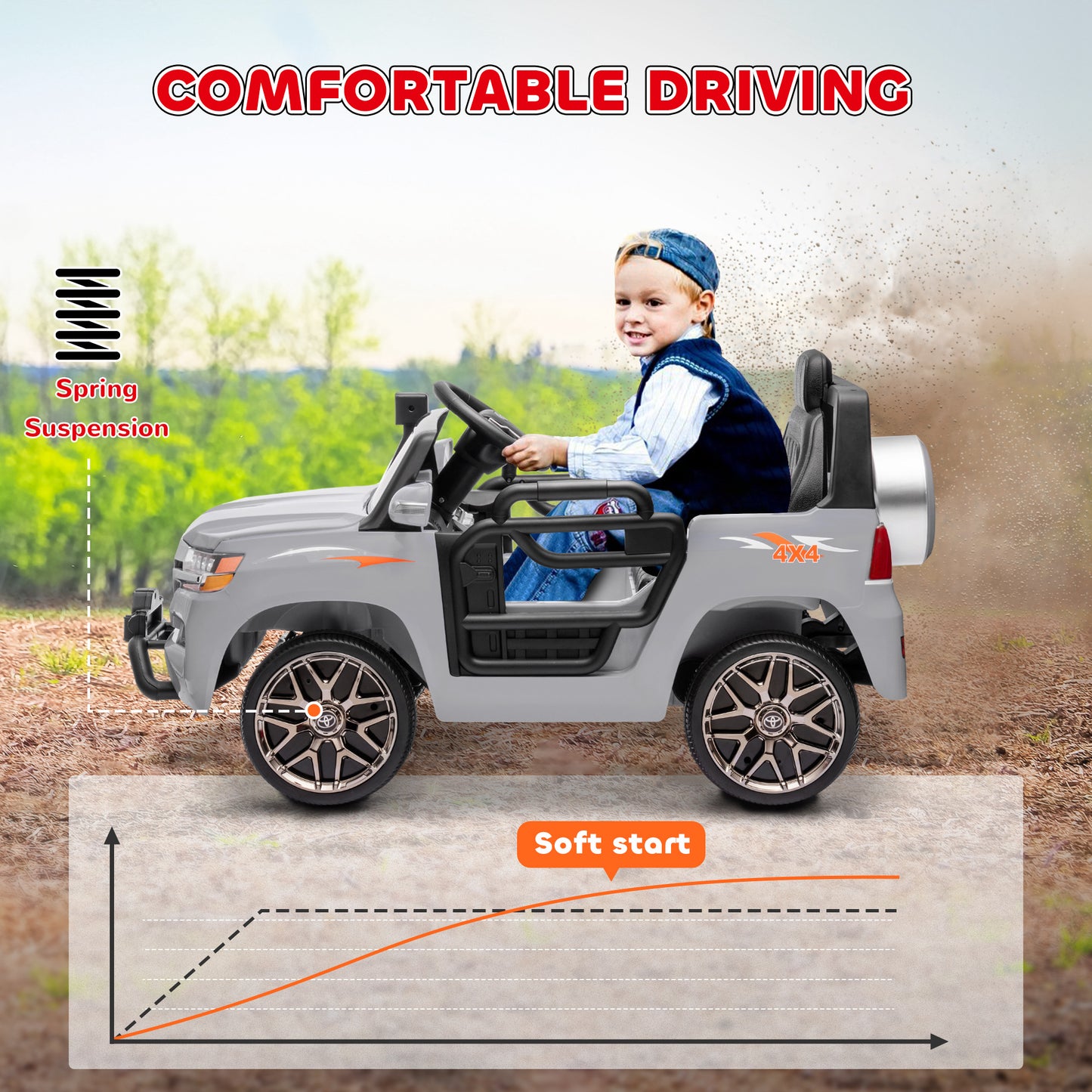 Qaba 12V Toyota LAND CRUISER Licensed Kids Car w Remote Control, Four Wheel Spring Suspension, Soft Start, LED Light, Pink