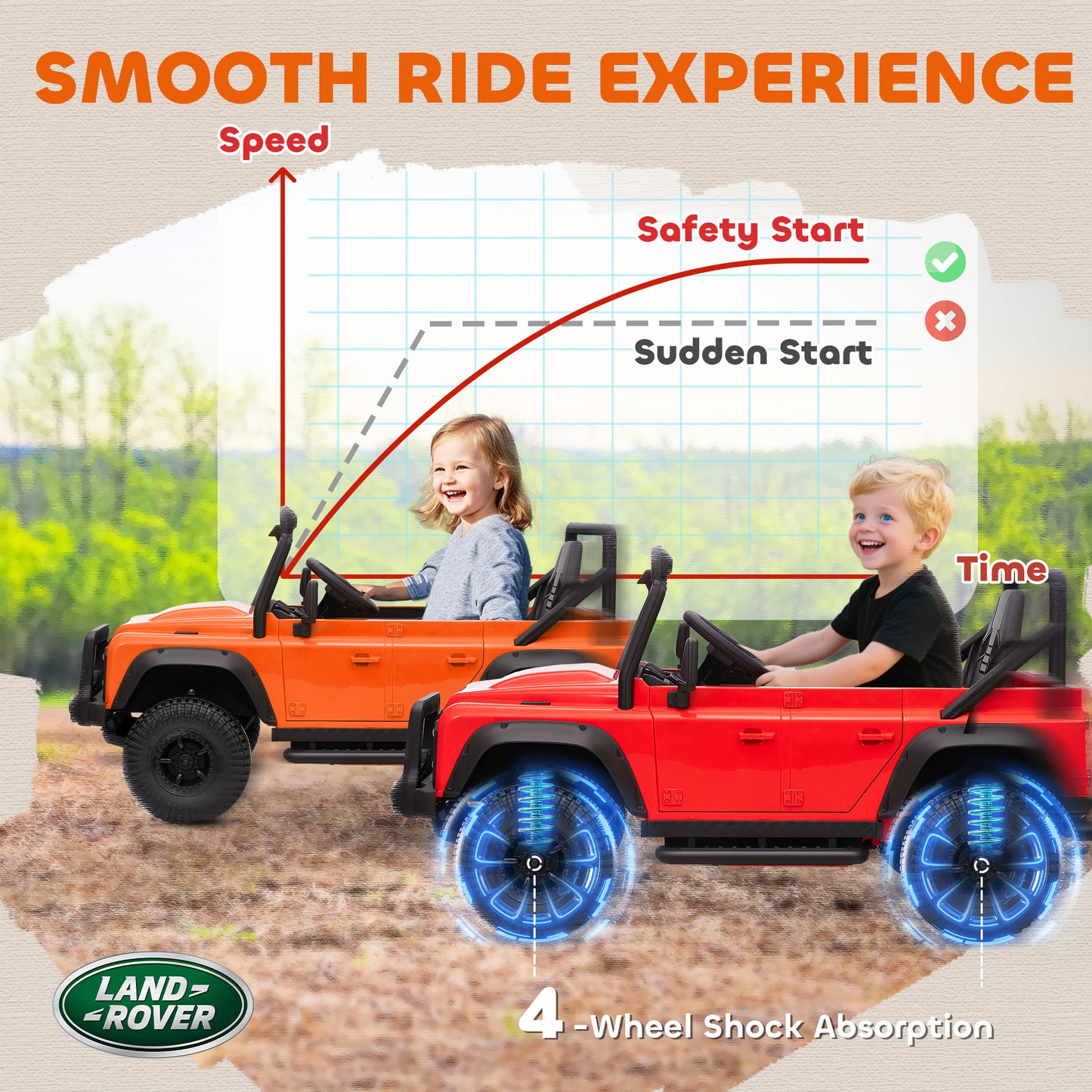 Qaba Land Rover Licensed Kids Ride on Truck with Remote Control, Spring Suspension, LED Lights, 3 Speed, Dark Green