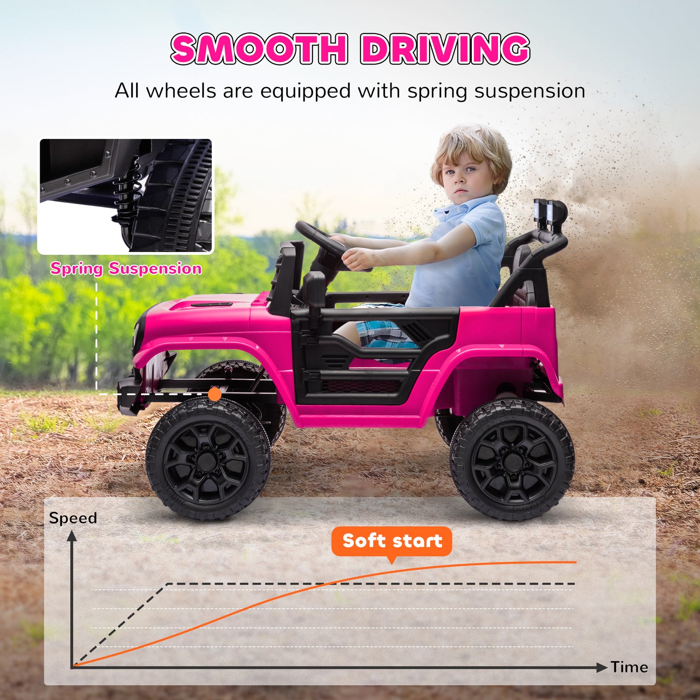 Qaba 12V Ride on Truck, Electric Car for Kids with Remote Control, Suspension, 3 Speeds, USB Music Headlights, Dark Blue