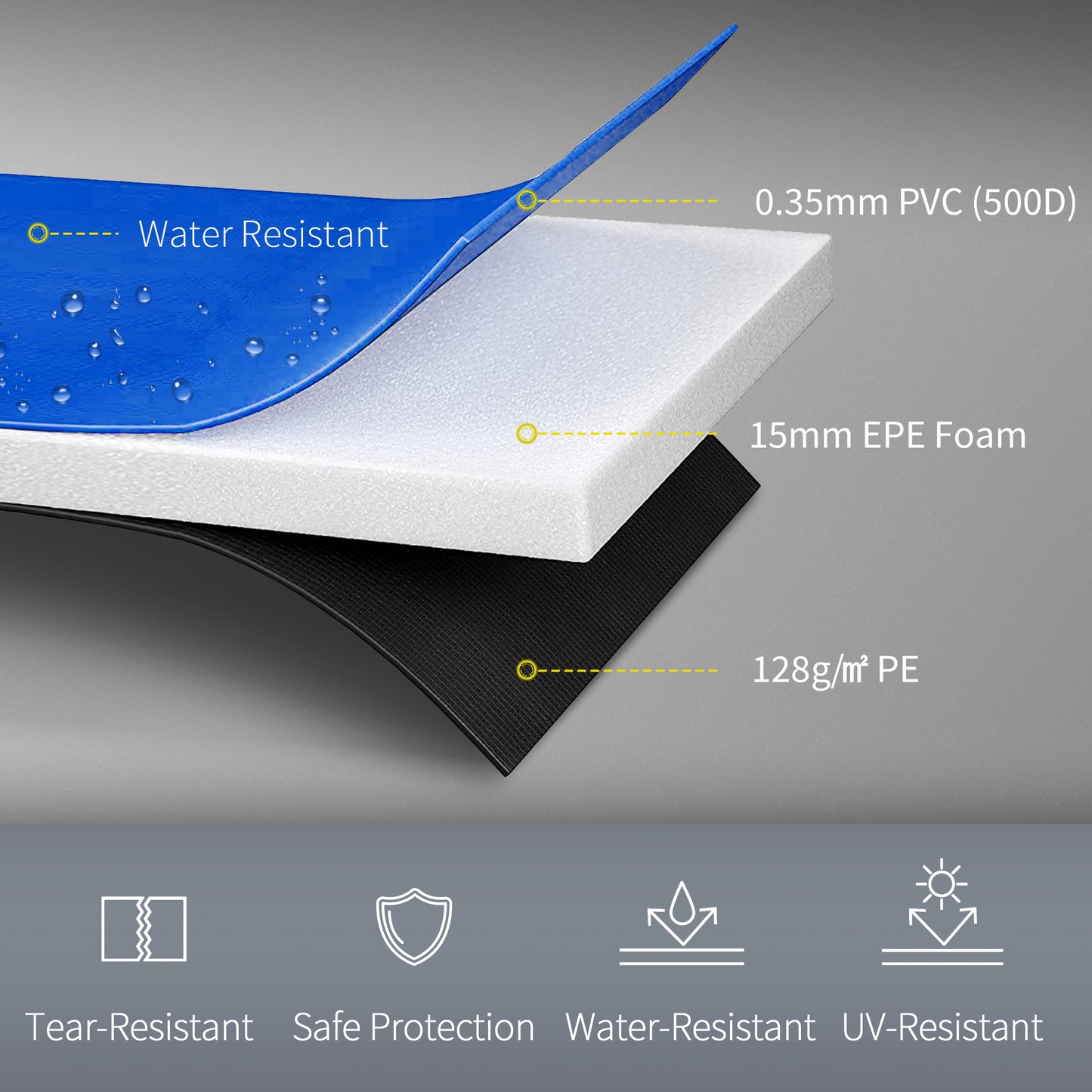 HOMCOM ⌀12ft Trampoline Pad ⌀144" Spring Safety Replacement Gym Bounce Jump Cover EPE Foam, Blue