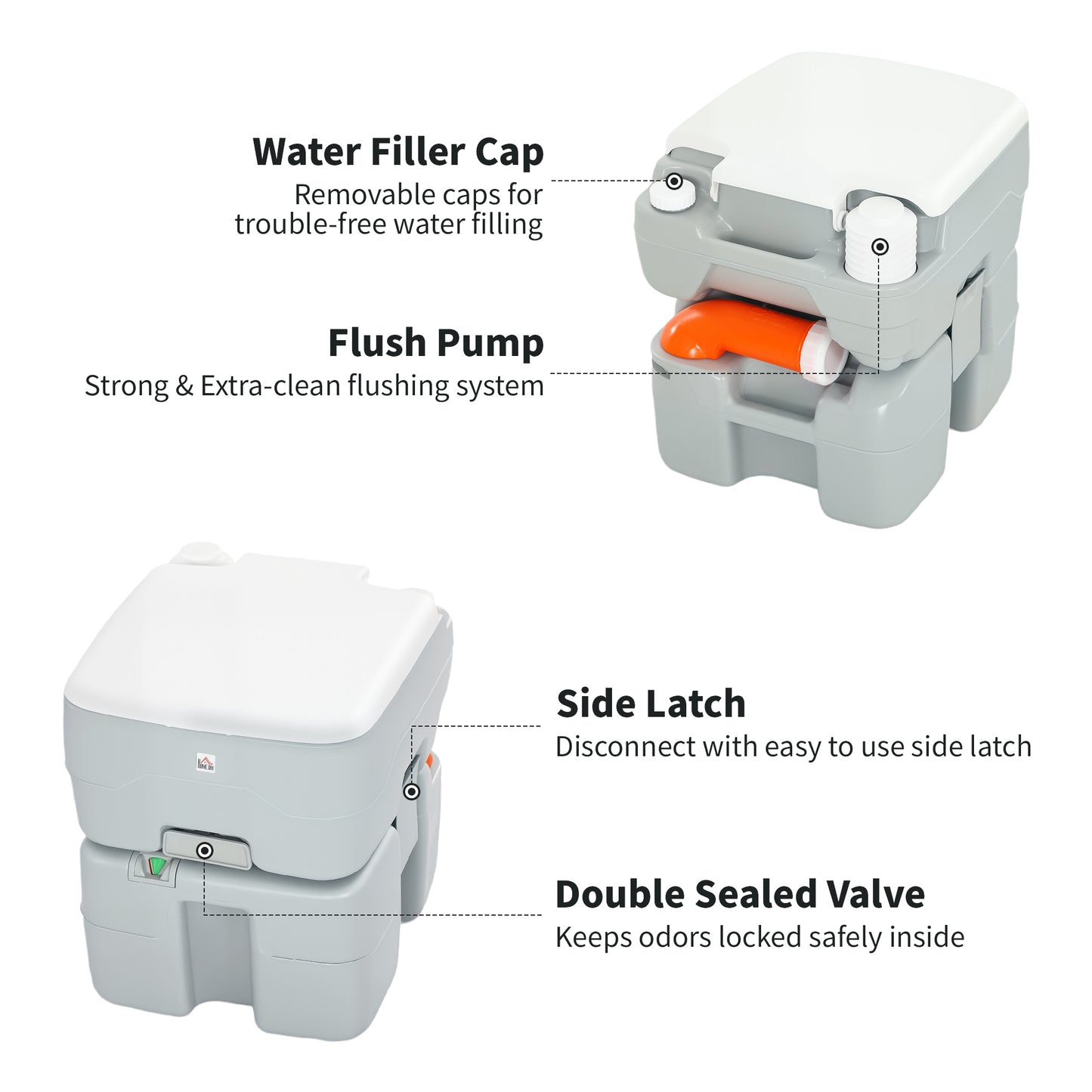 HOMCOM Outdoor Portable Travel Toilet Flushable Tank with Level Indicator 3 Way Pistol for Camping Boating Roadtripping 5.3 Gallon (20L)