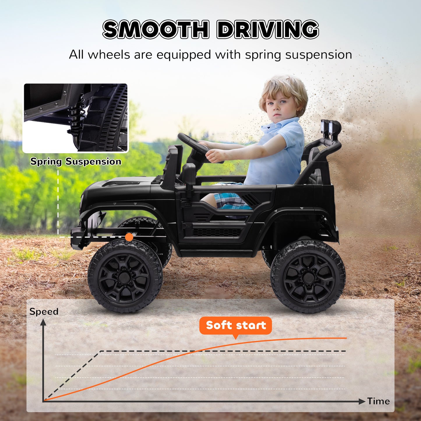 Qaba 12V Ride on Truck, Electric Car for Kids with Remote Control, Suspension, 3 Speeds, USB Music Headlights, Dark Blue
