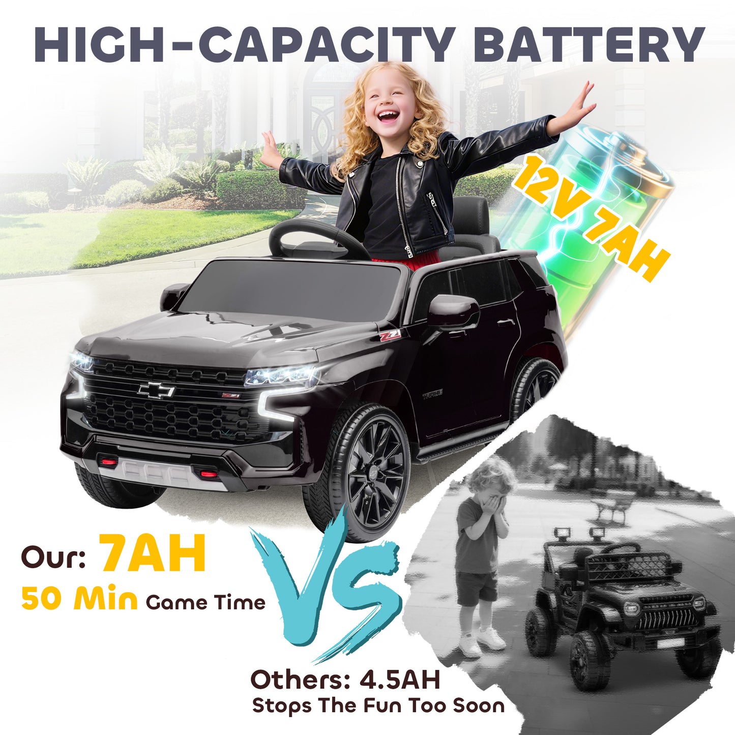 Aosom Licensed Chevrolet Tahoe Kids Ride on Car, 12V 7AH Toddler Electric Car with Parent Remote Control, 3 Speeds, Spring Suspension, LED Light, Horn, Music, Black