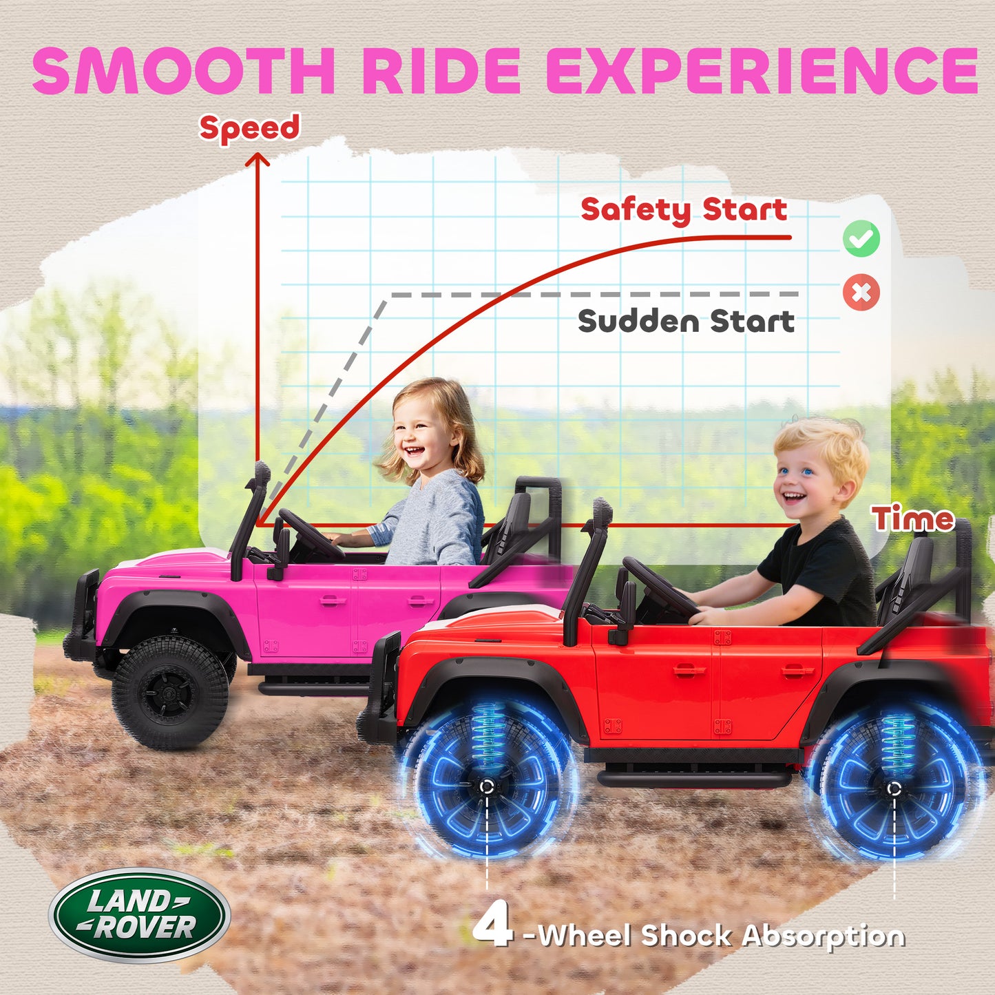 Qaba Land Rover Licensed Kids Ride on Truck with Remote Control, Spring Suspension, LED Lights, 3 Speed, Dark Green