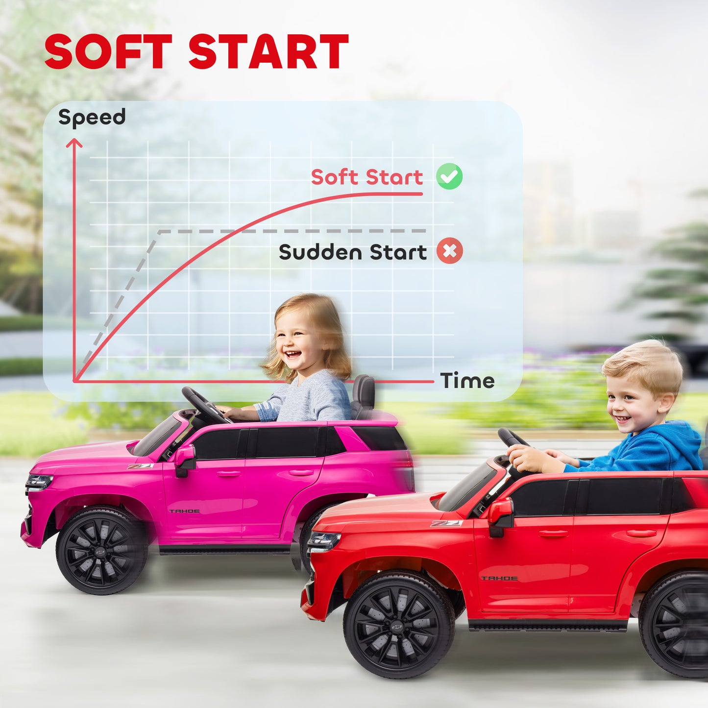 Aosom Licensed Chevrolet Tahoe Kids Ride on Car, 12V 7AH Toddler Electric Car with Parent Remote Control, 3 Speeds, Spring Suspension, LED Light, Horn, Music, Black