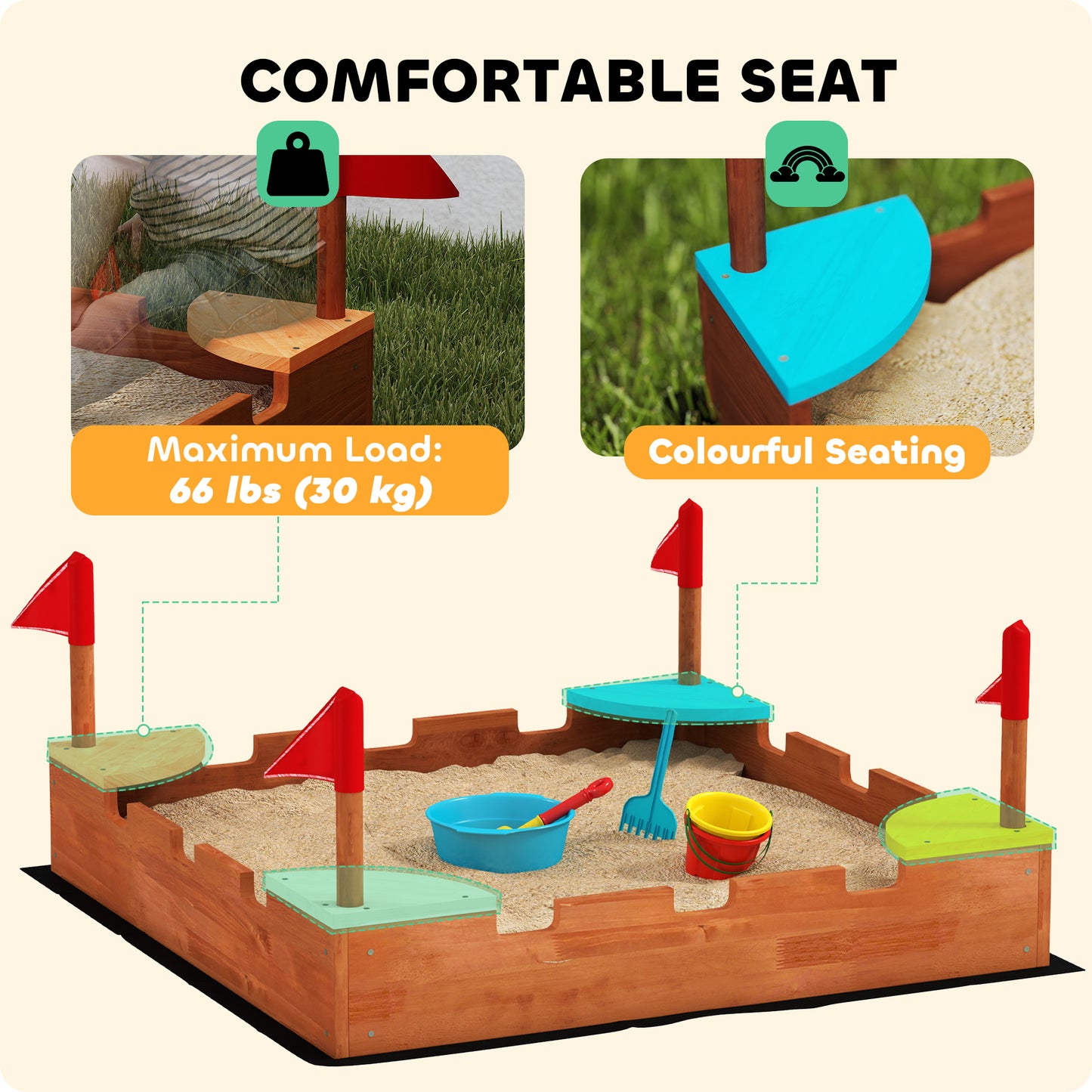 Qaba Wooden Kids Sandbox with Cover, 4 Seats, Rudder, Deck, Bottom Liner, 52" x 40" x 55.5", for Ages 3-8, Yellow