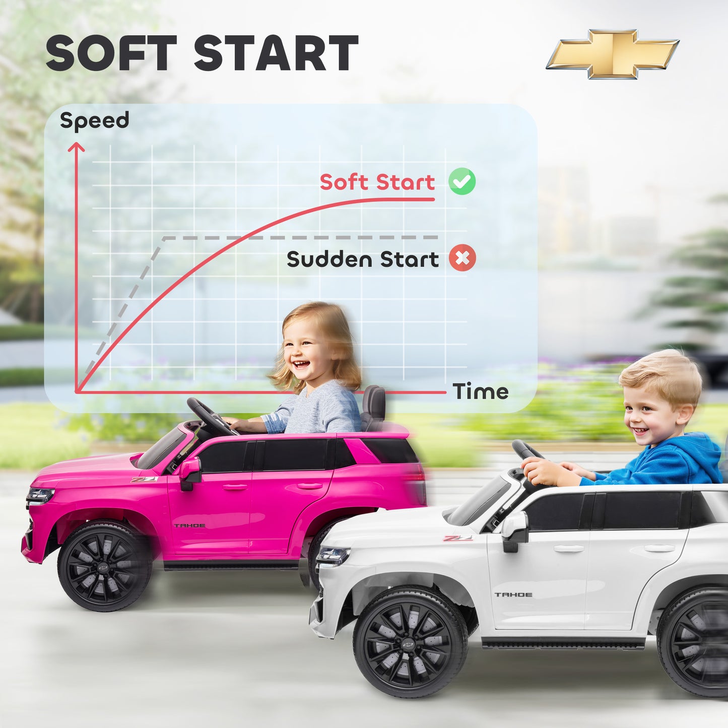 Aosom Licensed Chevrolet Tahoe Kids Ride on Car, 12V 7AH Toddler Electric Car with Parent Remote Control, 3 Speeds, Spring Suspension, LED Light, Horn, Music, Black