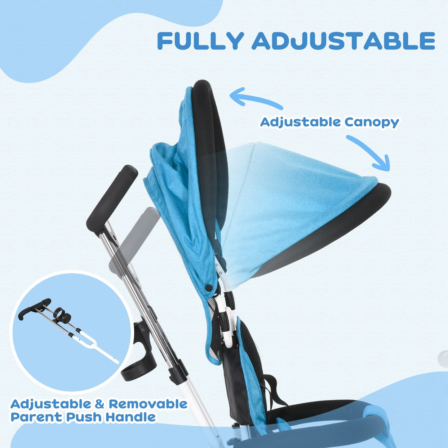 Qaba 6 in 1 Toddler Tricycle Stroller with Basket, Canopy, 5-point Safety Harness, for 12-60 Months, Blue