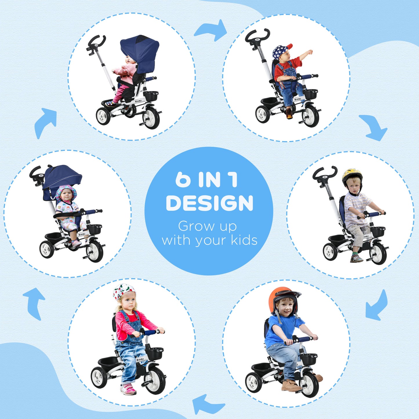Qaba 6 in 1 Toddler Tricycle with Parent Push Handle, Canopy, Storage Baskets, Cupholder, Dark Blue