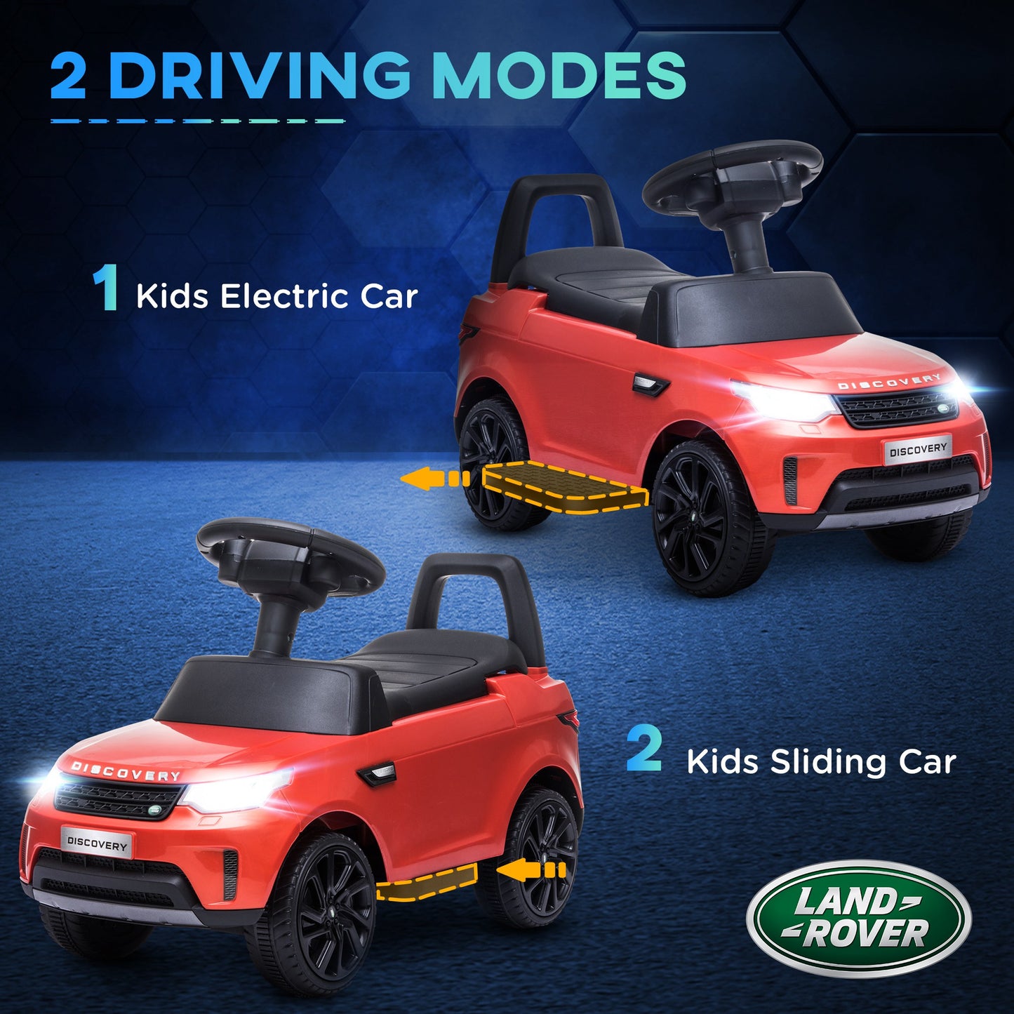 Qaba 2 in 1 6V Land Rover Licensed Electric Car for Kids, Sliding Car with Music Horn Headlights, for 18-60 Months White