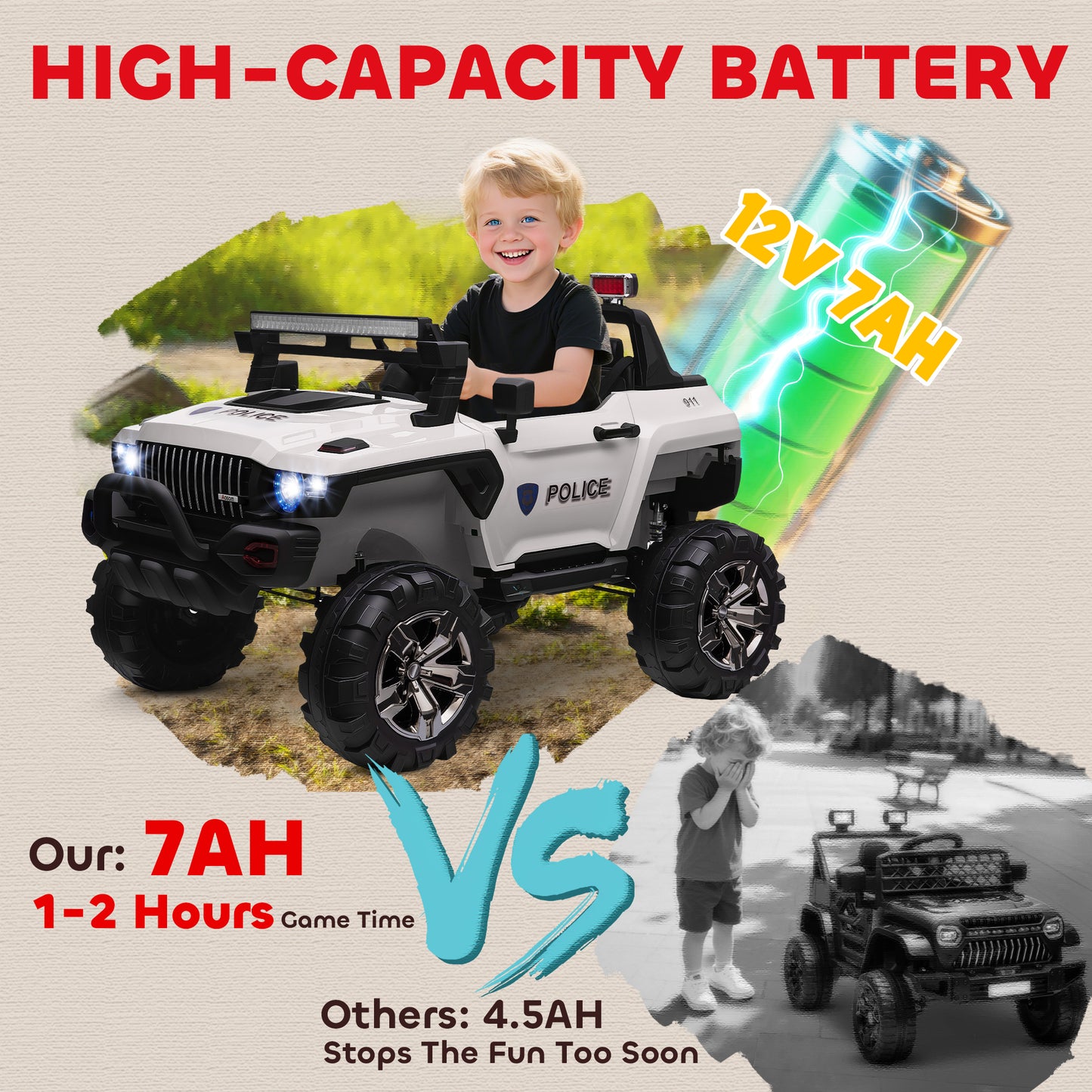 Aosom Kids Ride-On Car 12V RC 2-Seater Police Truck Electric Car For Kids with Full LED Lights, MP3, Parental Remote Control (White)