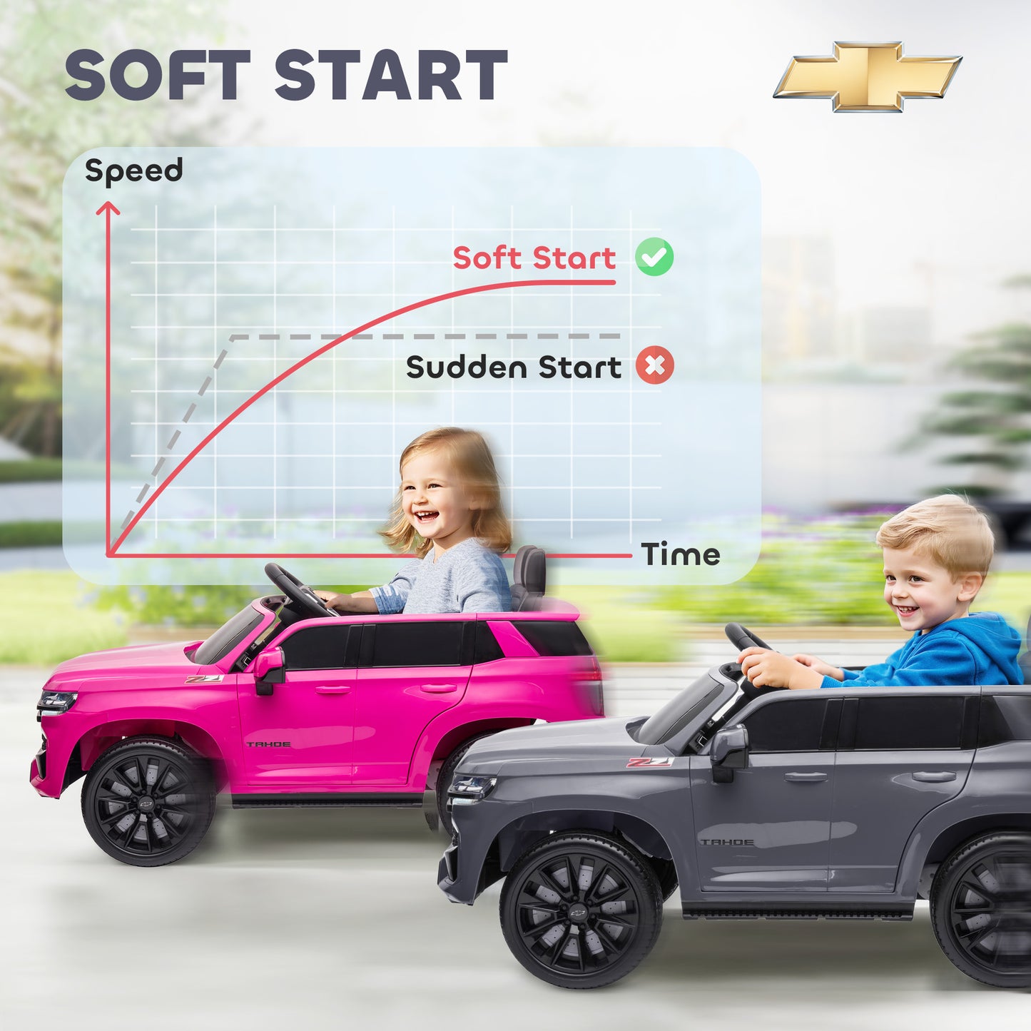Aosom Licensed Chevrolet Tahoe Kids Ride on Car, 12V 7AH Toddler Electric Car with Parent Remote Control, 3 Speeds, Spring Suspension, LED Light, Horn, Music, Black