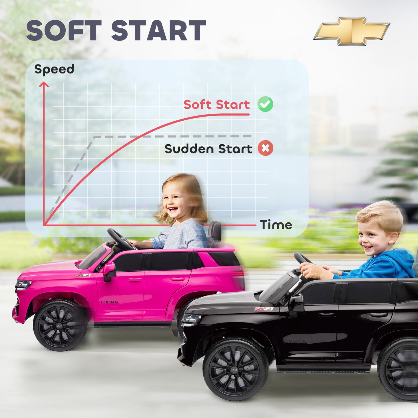 Aosom Licensed Chevrolet Tahoe Kids Ride on Car, 12V 7AH Toddler Electric Car with Parent Remote Control, 3 Speeds, Spring Suspension, LED Light, Horn, Music, Black
