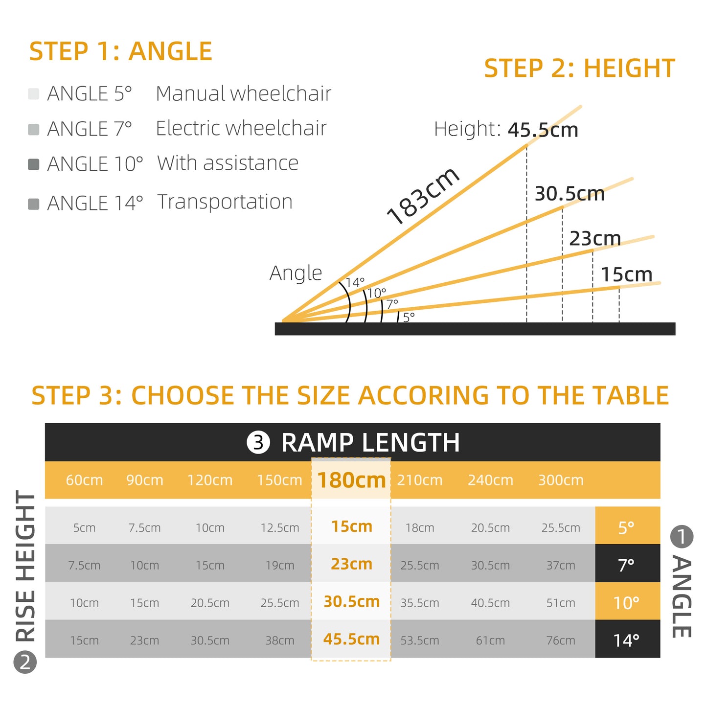 HOMCOM 6ft Wheelchair Ramp Scooter Mobility Non-Skid Layering Portable Foldable Aluminium