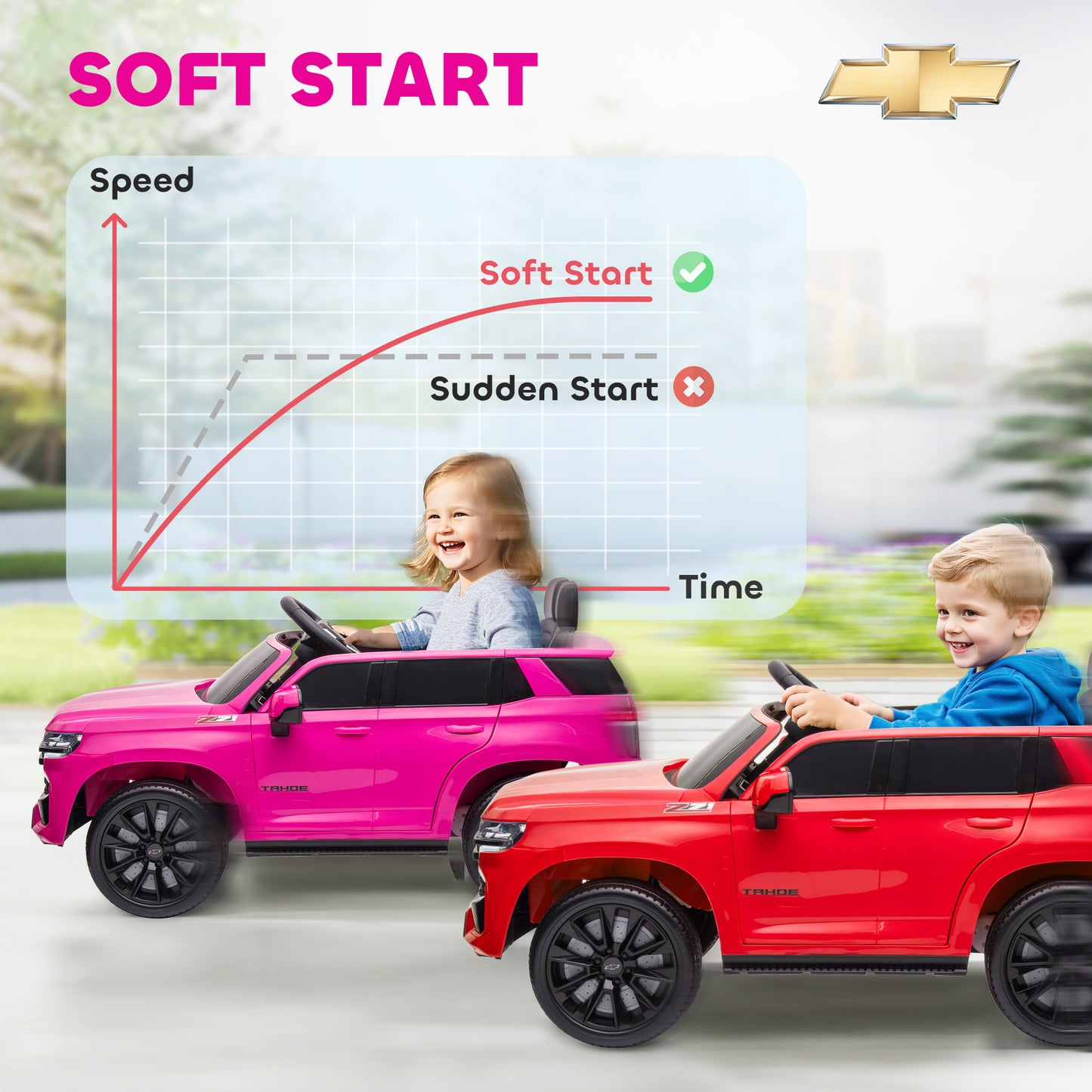 Aosom Licensed Chevrolet Tahoe Kids Ride on Car, 12V 7AH Toddler Electric Car with Parent Remote Control, 3 Speeds, Spring Suspension, LED Light, Horn, Music, Black
