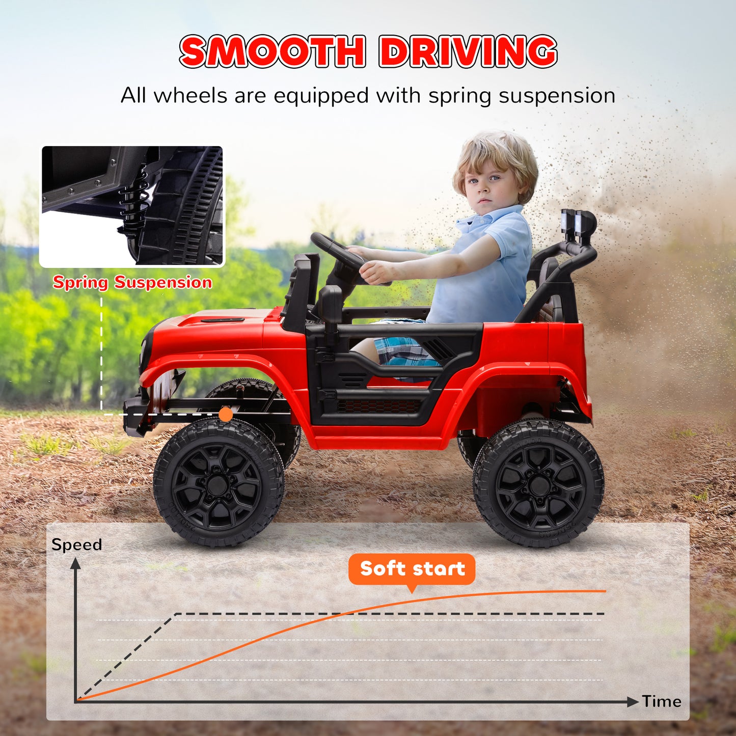 Qaba 12V Ride on Truck, Electric Car for Kids with Remote Control, Suspension, 3 Speeds, USB Music Headlights, Dark Blue