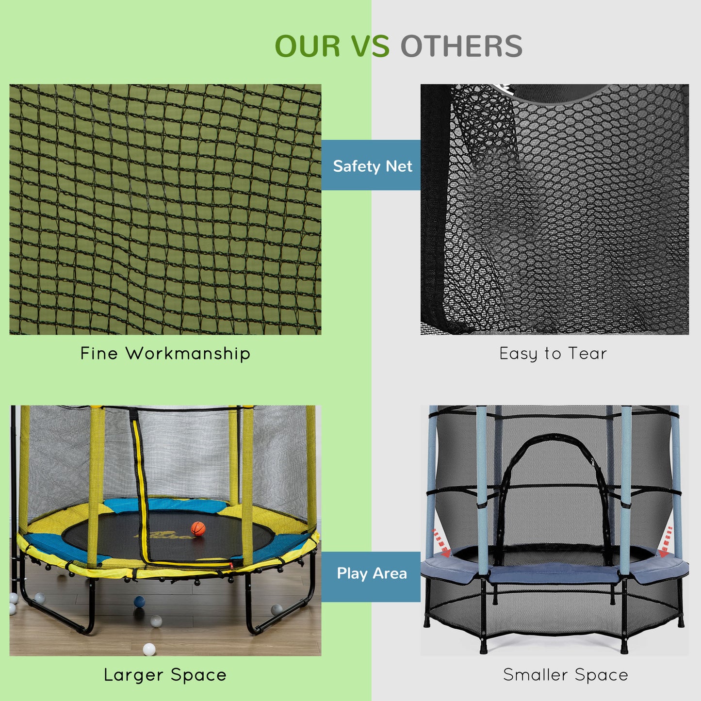Qaba 4.6FT Trampoline for Kids with Enclosure Net for Ages 3-10, Indoor Outdoor Use, Black