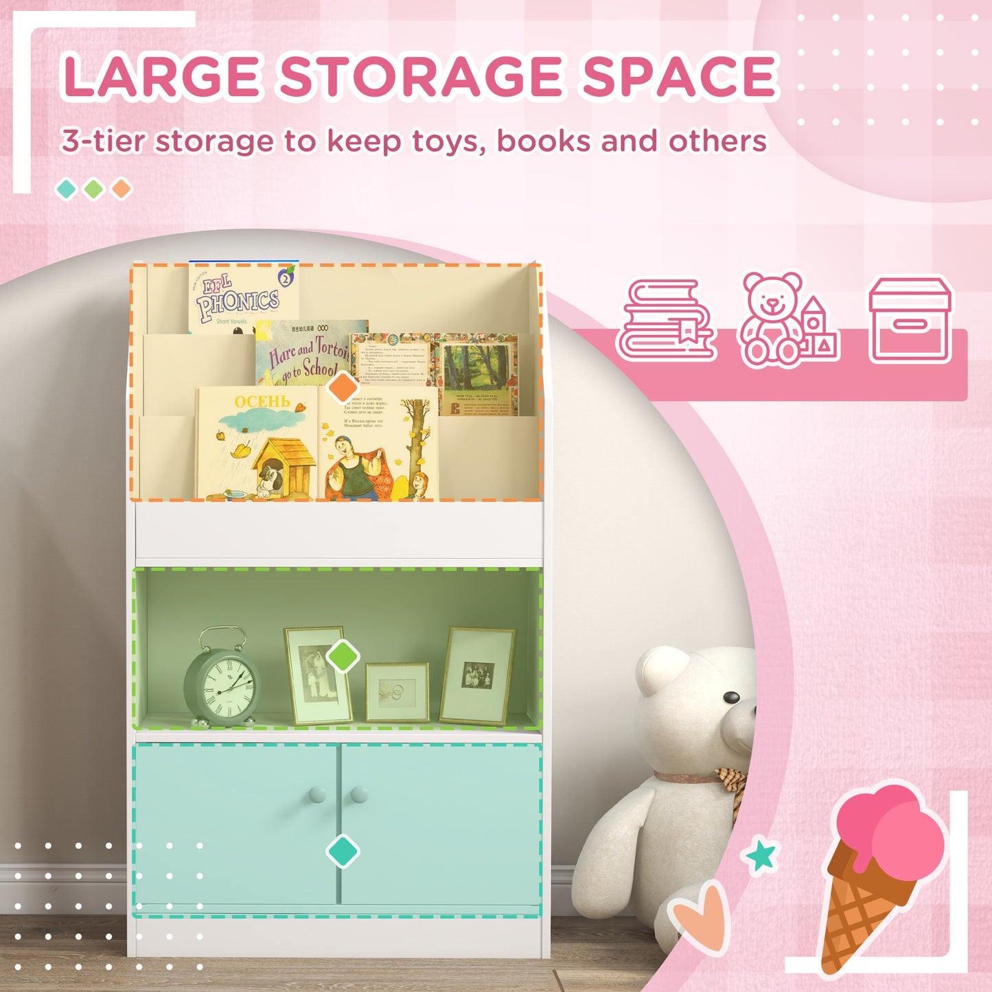 Qaba Toy Storage Organizer Shelf, Kids Bookshelf for Bedroom, Playroom, Nursery, White