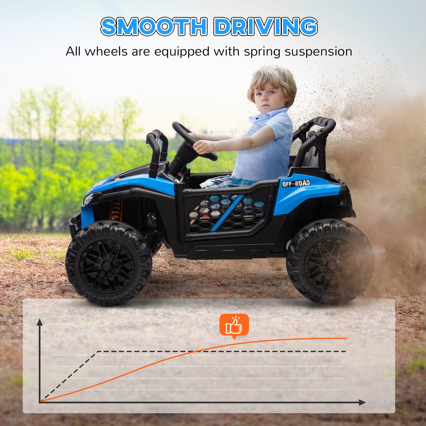 Qaba 12V Kids Ride On Car, Toy Truck with Remote Control, Spring Suspension, LED Headlights, 3 Speeds, Blue