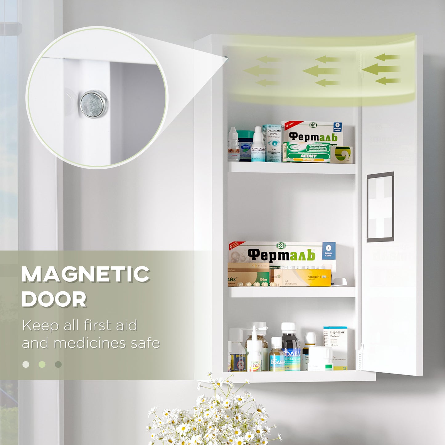 kleankin Wall Mount Medicine Cabinet Bathroom Cabinet with 2 Shelves, Steel Frame and Magnetic Door, White