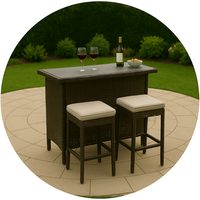 Bar Sets