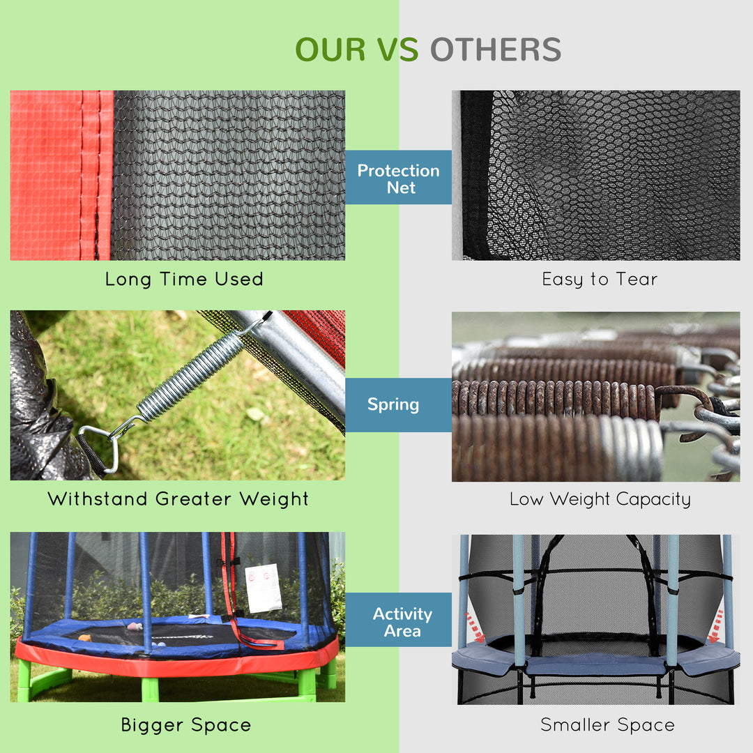 Outsunny 84.75" Kids Trampoline 7 FT Indoor Outdoor Trampolines with Safety Net Enclosure Built-in Zipper Padded Covering, for Boys and Girls, Red