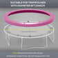 Soozier 8FT Trampoline Spring Cover, Trampoline Pad Replacement, Waterproof and Tear-Resistant, All-Weather Trampoline Accessories, Pink