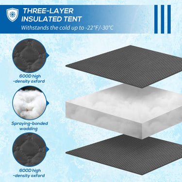 Outsunny 4 Person Insulated Ice Fishing Shelter, Pop-Up Portable Ice Fishing Tent with Carry Bag and Two Doors for -22℉, Black