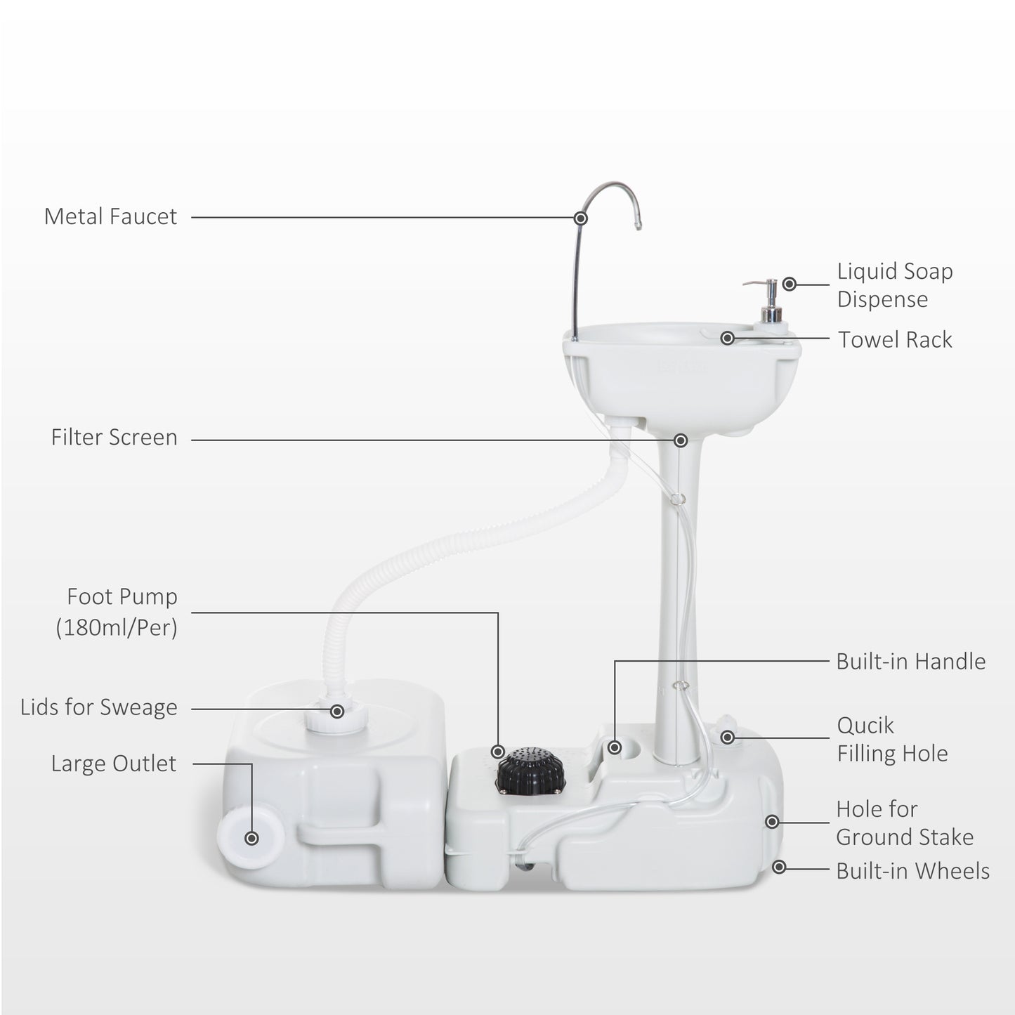 kleankin Portable Camping Sink Hand Wash Station with 17L Water Tank, Soap Dispenser and Towel Holder, for Outdoor Events