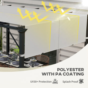 Outsunny 2 Pcs UV Protection Pergola Replacement Canopy, Pergola Shade Cover, Easy to Install, for 10' x 10' Pergola, Light Grey