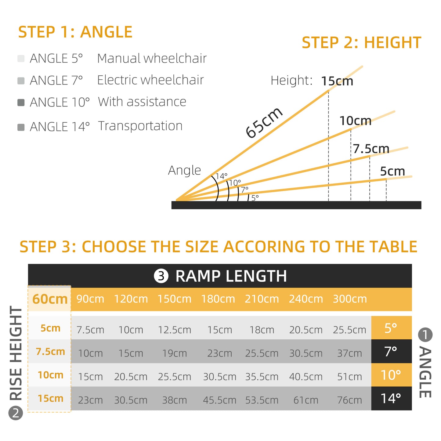 HOMCOM 4' Portable Wheelchair Ramp Aluminum Threshold Mobility Single-fold for Scooter with Carrying Handle