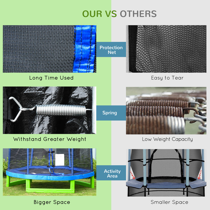 Outsunny 84.75" Kids Trampoline 7 FT Indoor Outdoor Trampolines with Safety Net Enclosure Built-in Zipper Padded Covering, for Boys and Girls, Red