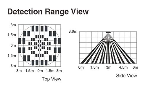 Human Detector Automation Wireless Smart Pir Infrared Motion Movement Sensor for Home Security Alarm