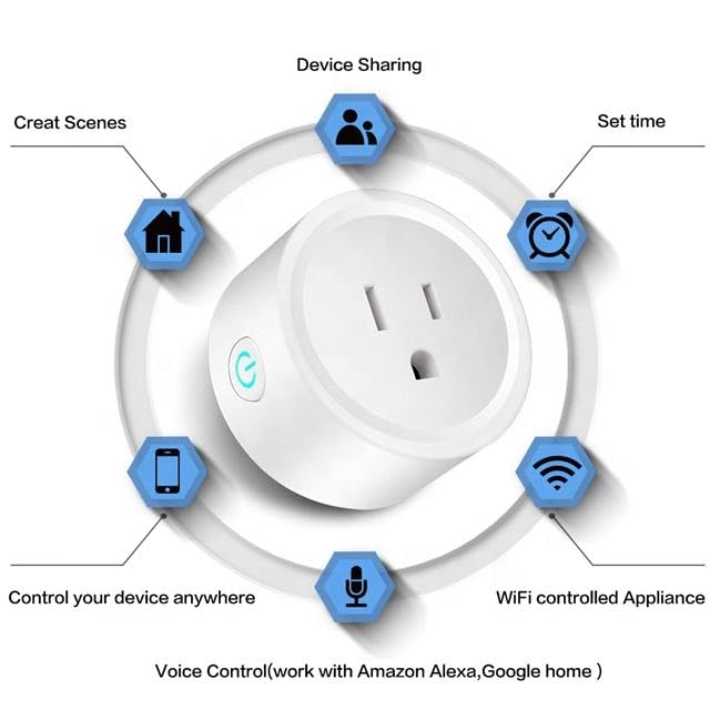 10A Wi Fi Smart Plug, Compatible with Alexa and Google Home sockets, Remote Control with Timing Function, Voice Control, Timing and scheduling,Works with Your Wi-Fi Router – no hub Required.